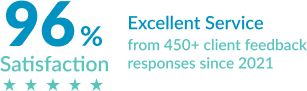image for percent satisfaction 96%
